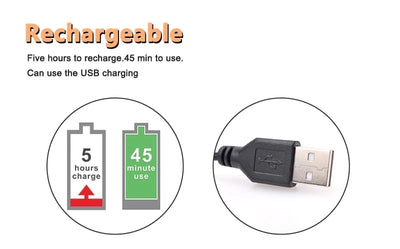 Multifunctional 4D Electric Shaver