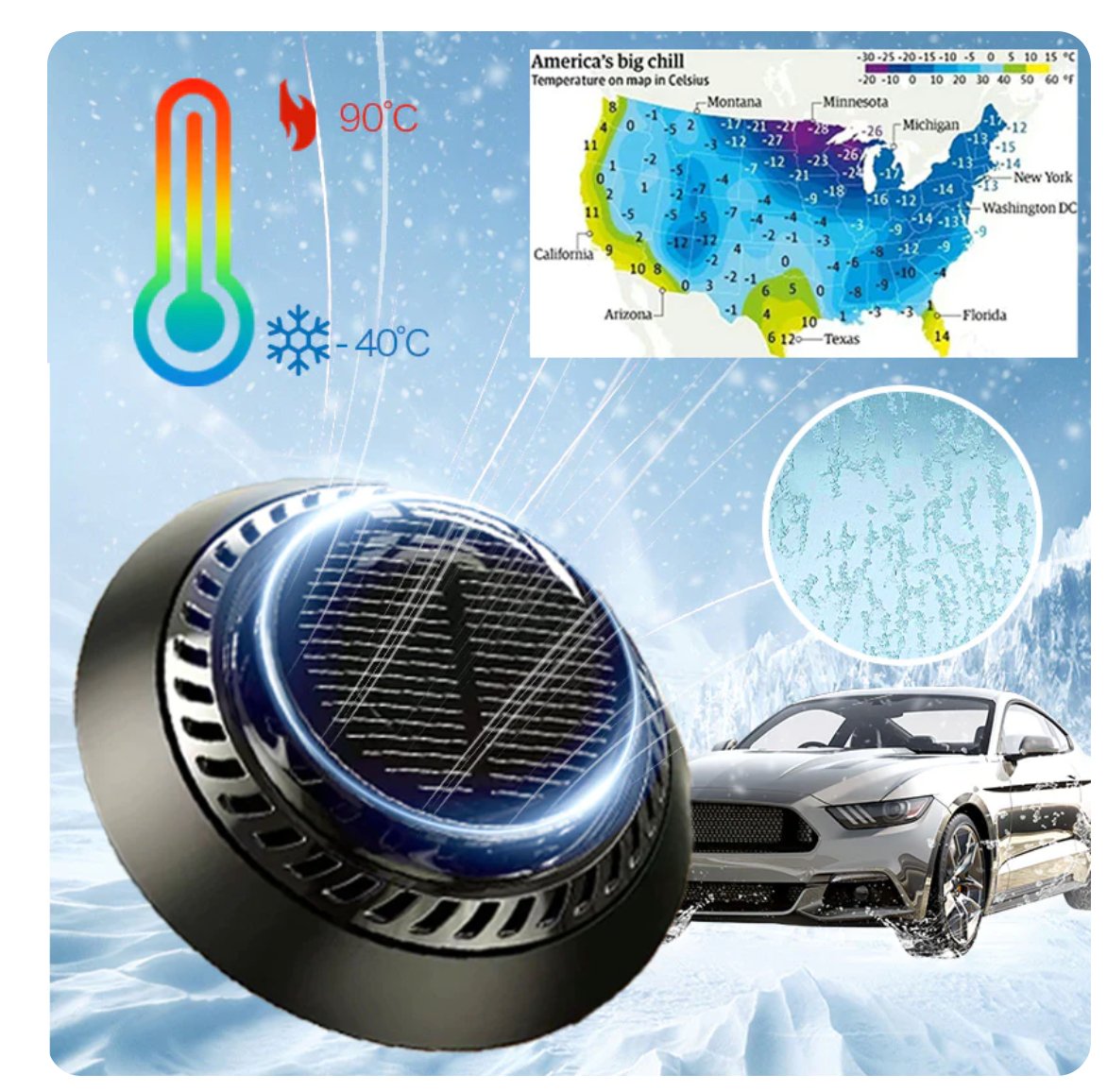 Ozanix™ - Vehicle Microwave Molecular De-icing Device